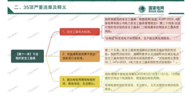 強化紅線(xiàn)意識  常敲安(ān)全警鍾	             