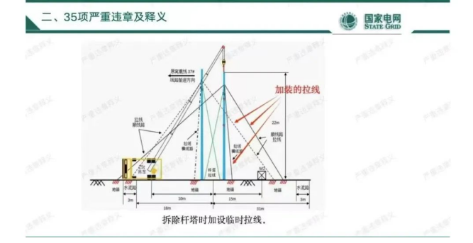 強化紅線(xiàn)意識  常敲安(ān)全警鍾	             
